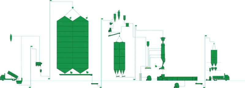 Steam-Flaked Corn Production Line for Ruminant Feed